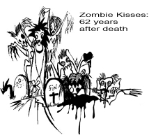 read Zombie Kisses: 62 years after death